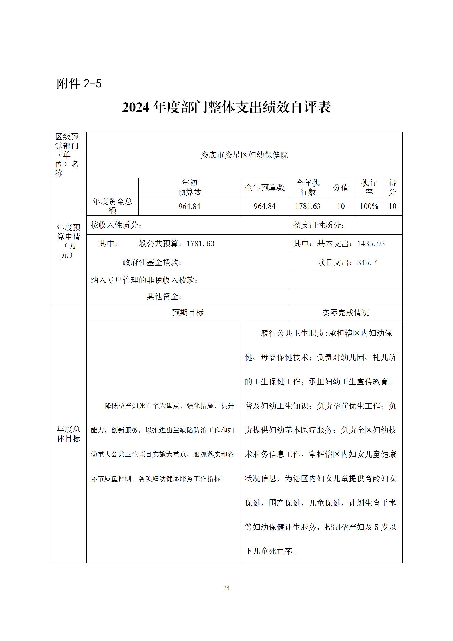 2024年度妇幼保健院整体支出绩效自评(1)(1)_24.jpg