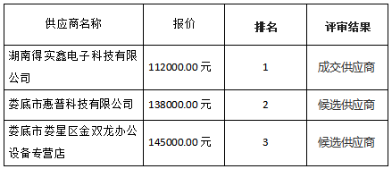 1748418327921.png 1748418080631.png