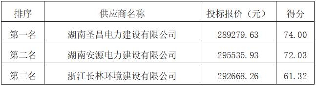 1753868333511.png 1753868217903.png