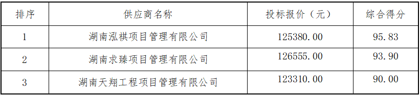 1761288845902.png d2be661c-e323-4bf1-a095-353134687b3a.png