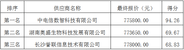 1766547120558.png b8003f62-8205-48f8-ae93-e5451f4272f5.png