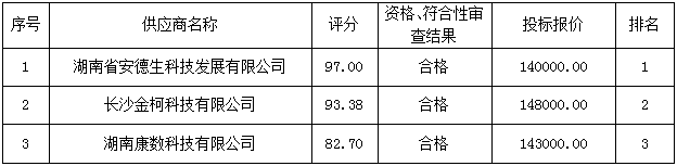 6bd6acf5-9f93-4175-bf8d-f4a4c0a0bbdd.png
