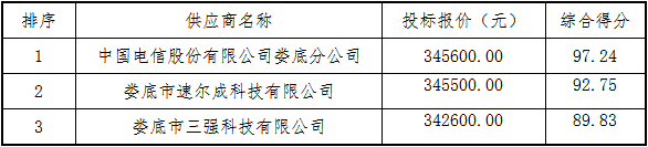 1775176227073.png 0f45da98-b471-4e2b-8cb1-5e1dee528873.png