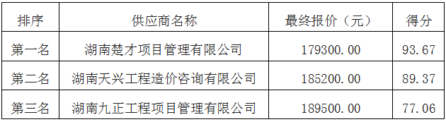 0a033a2d-66a9-426c-977d-a870bf59fed7.png