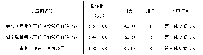 c14b44a5-711d-49da-bf8d-cad268ea697e.png