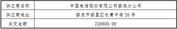 1789696346470.png 2.png