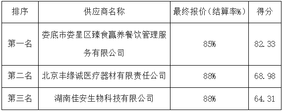 0aa5c566-ba8b-4722-afcb-d20ac3b59f83.png
